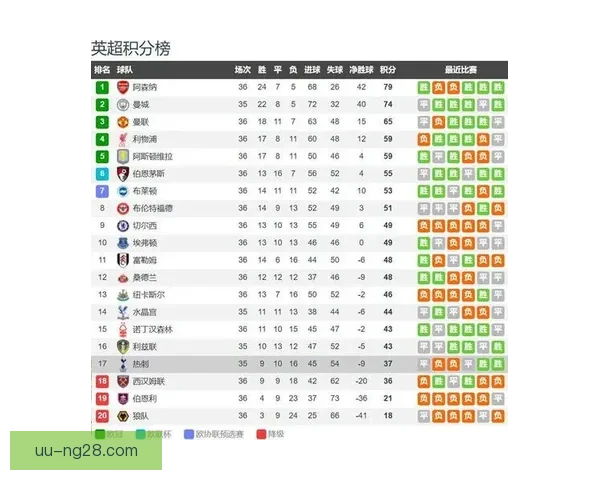 2025夏季转会窗口热刺敲定利兹联主力中场补强阵容冲击新赛季目标前四 2025夏季转会窗口热刺敲定利兹联主力中场补强阵容冲击新赛季目标前四