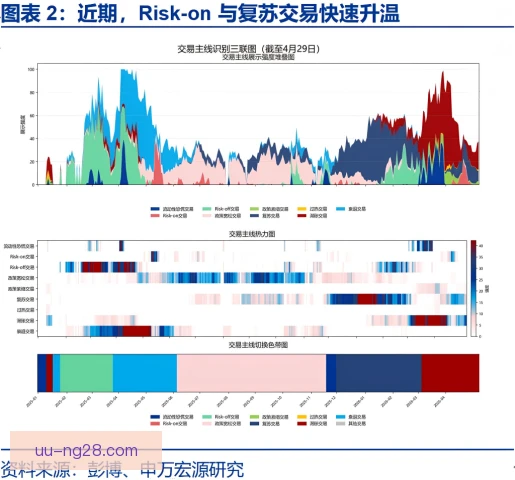 斯图加特压迫成功率变化，战术调整带来新气象
